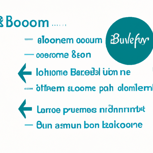 Der Boom der Selbstpflege: Wie Self-Care-Rituale unsere Mentalität und unser Wohlbefinden beeinflussen und Tipps, um diese in den Alltag zu integrieren