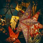 Welches sind die schönsten Weihnachtsmärkte in Österreich?